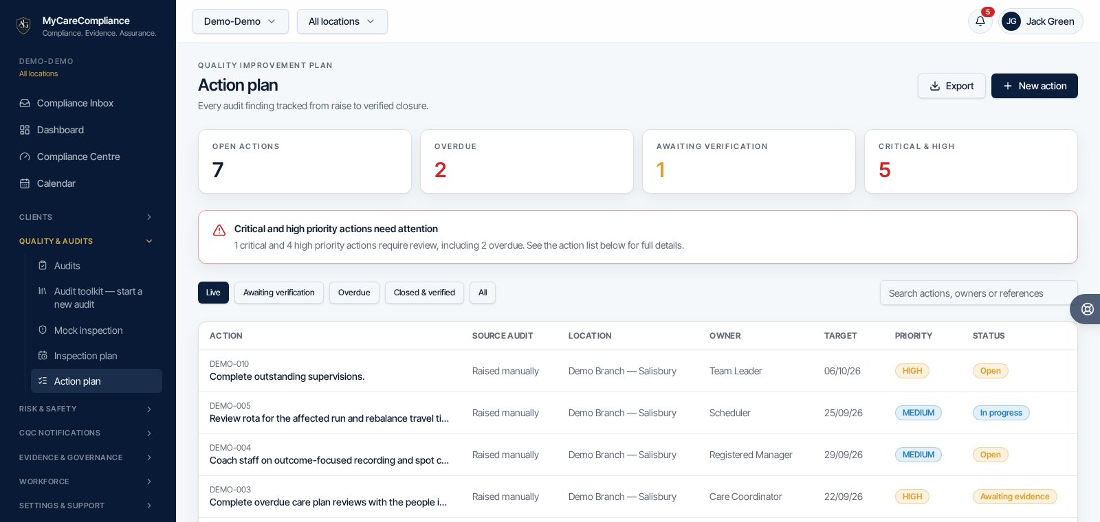 Action plan listing improvement actions with priority, owner and due date